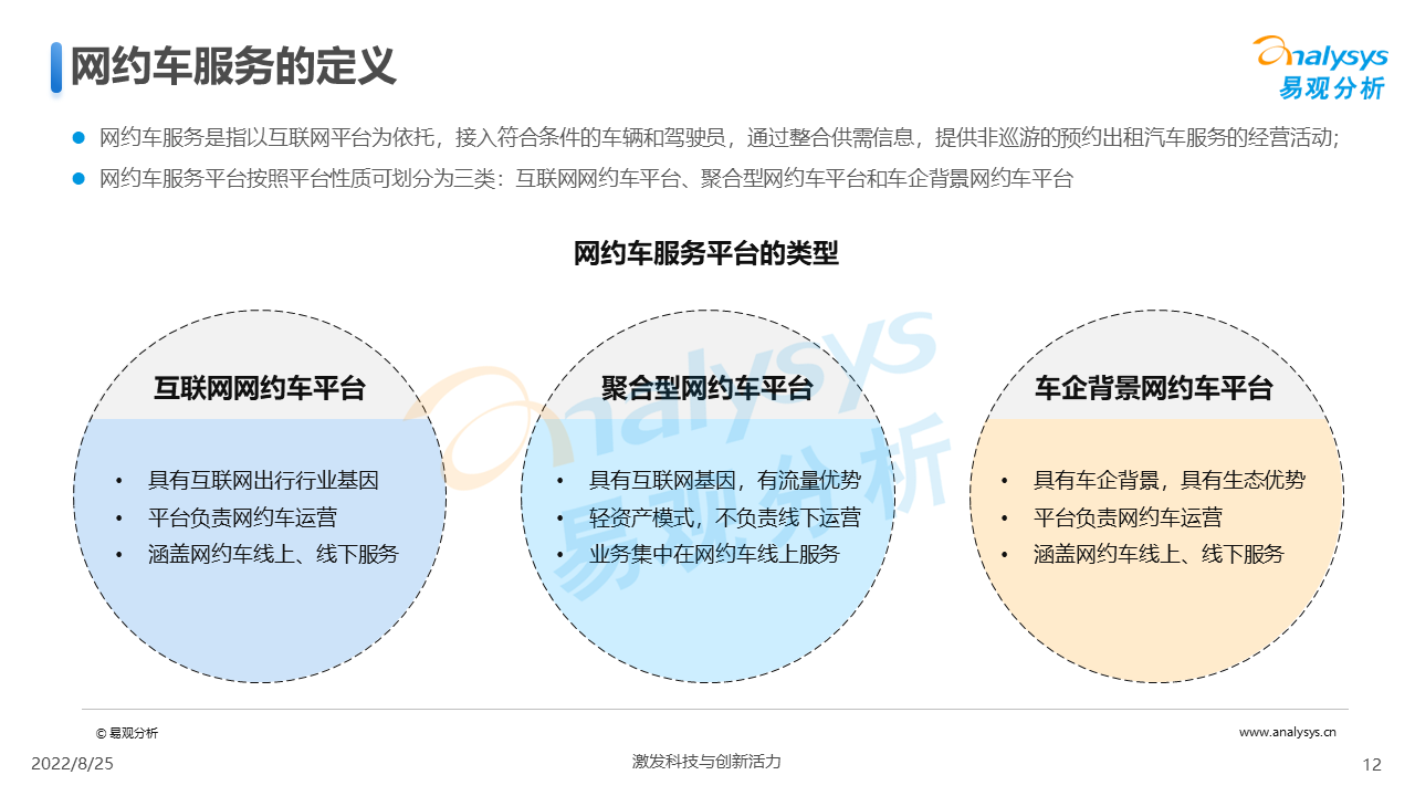 产品经理，产品经理网站